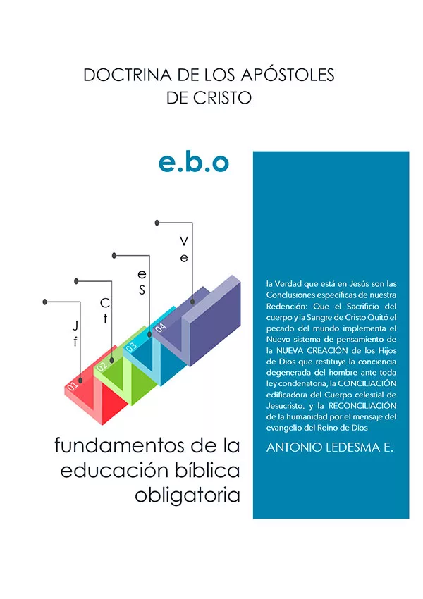 Doctrina de la Iglesia de Jesucristo
